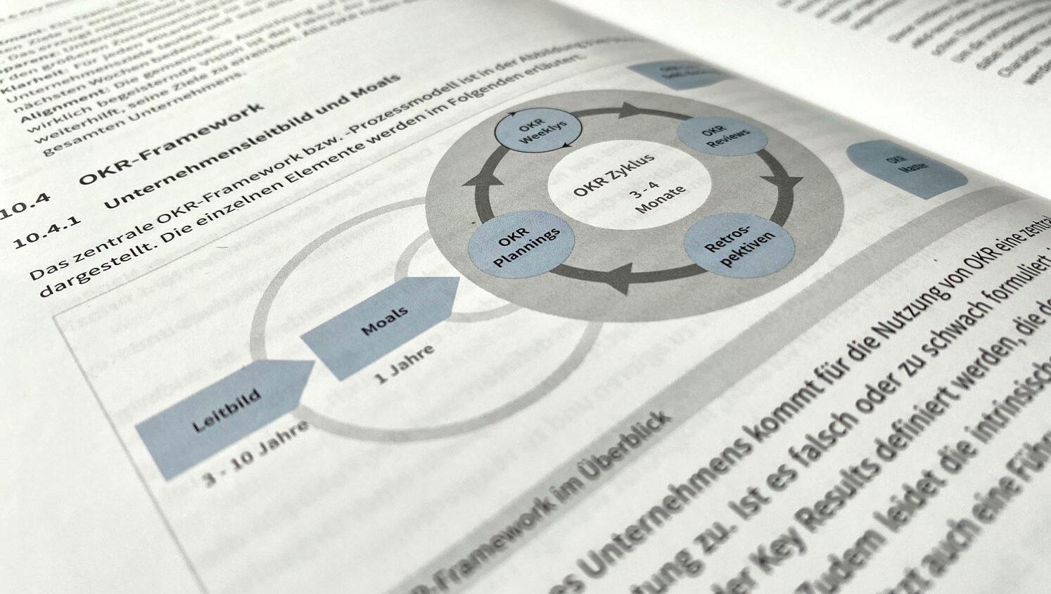 Digital Leadership – Erfolgreiches Führen In Zeiten Der Digital Economy ...